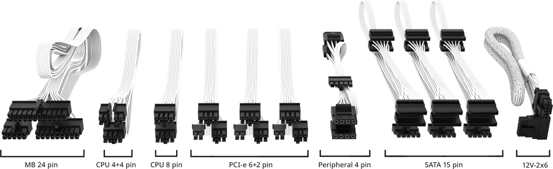 Cooler Master MWE Gold 1050 V2 ATX 3.1 White Edition Cooler Master MWE Gold 1050 V2 ATX 3.1 White Edition